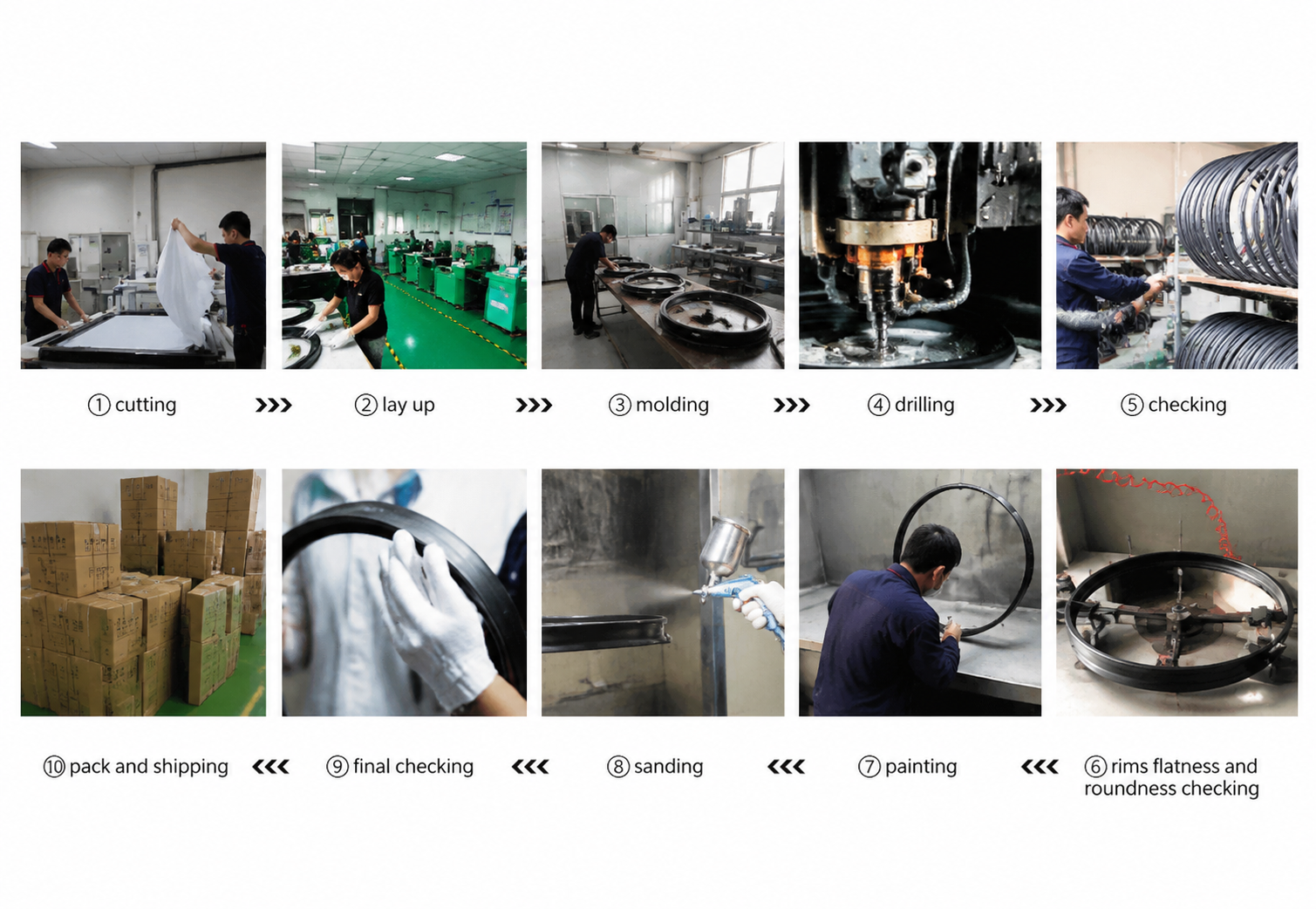 TOCCAY carbon rim production process from cutting and lay up through molding, drilling, checking, painting, sanding, final inspection, packing and shipping