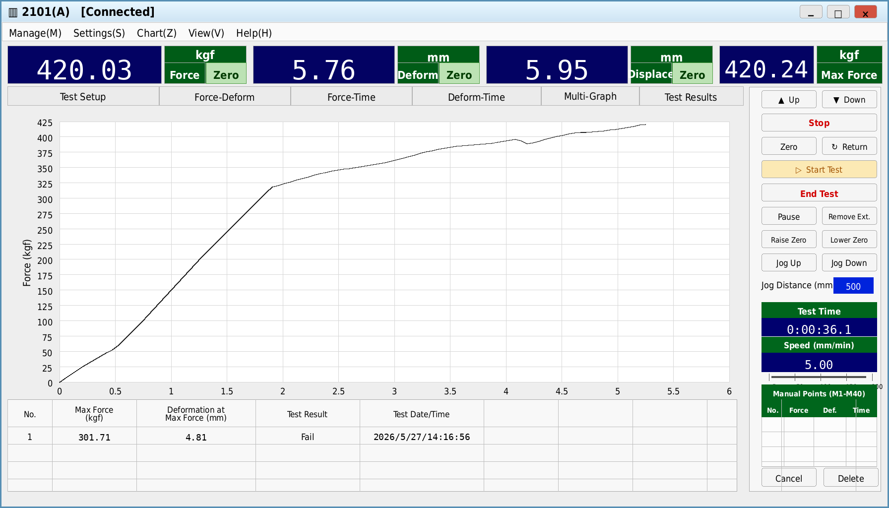 420kgf carbon strip tensile strength test interface