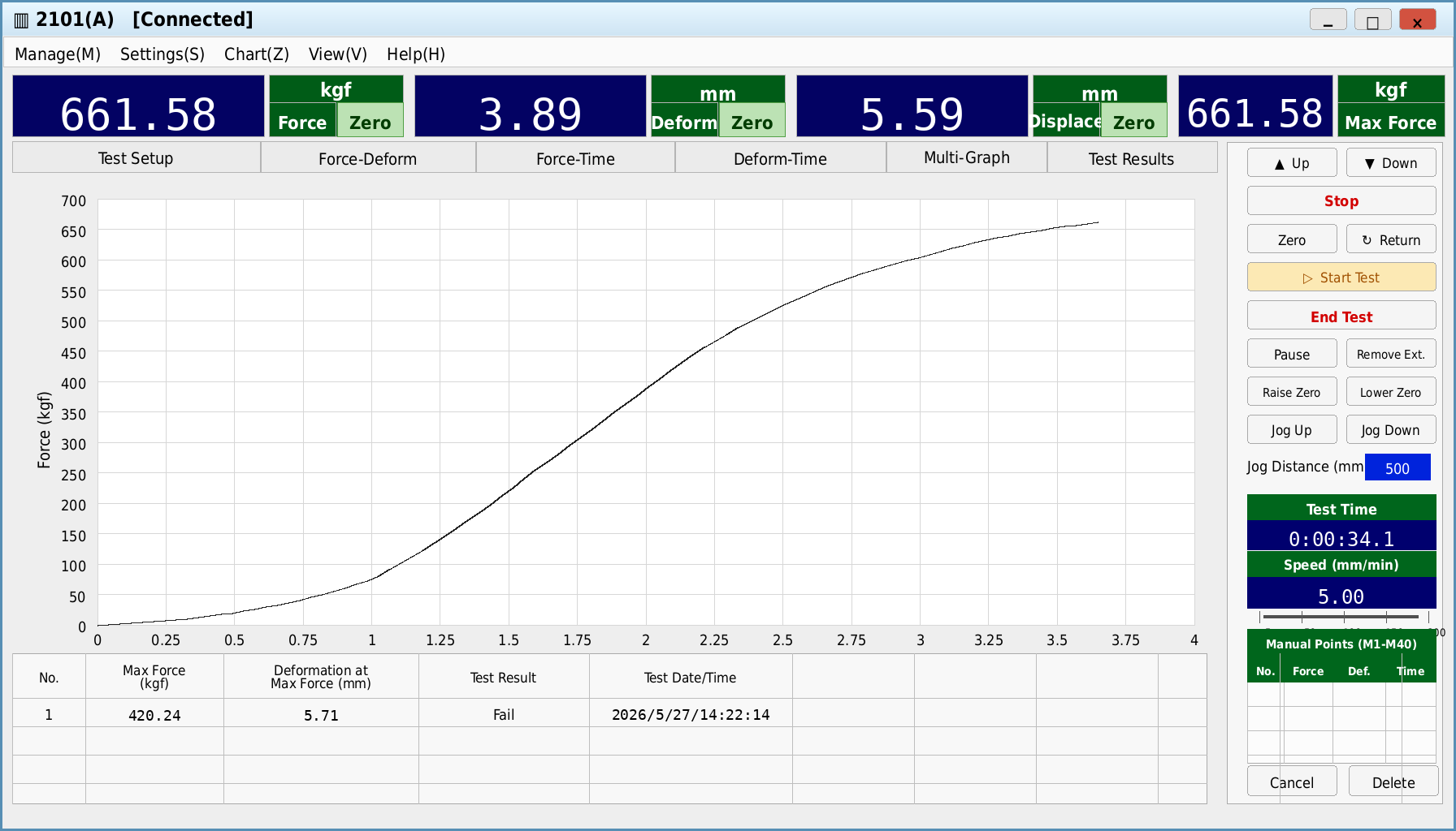 661kgf spoke-hole pull test interface