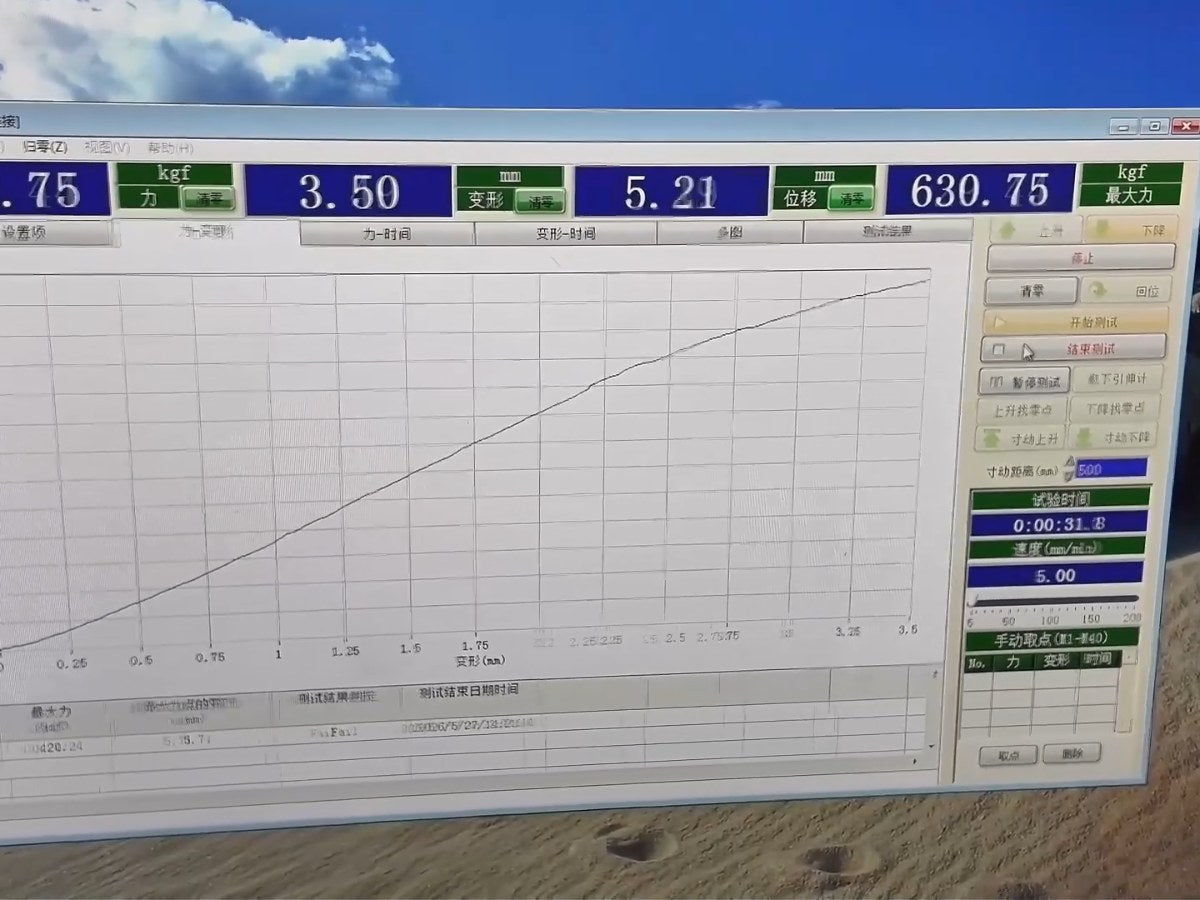 Recorded spoke-hole load data from the TOCCAY test